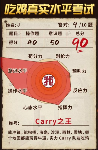 你的吃鸡真实水平考试试卷官方版测试