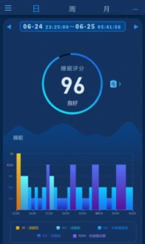 爱思睡眠app下载安卓版 v3.3.5 screenshot 4