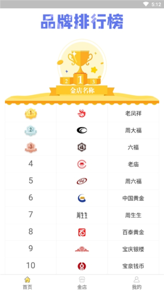 每日金店app下载安卓版