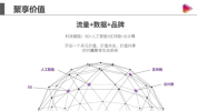 聚享app短视频下载 v1.0.0 screenshot 1