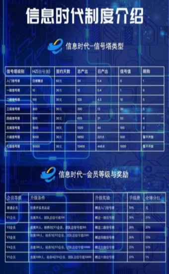 信息时代app安卓版