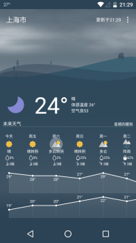 天气预报王app手机版下载 v6.7.1 screenshot 1