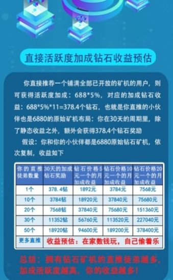 G风时代app软件下载