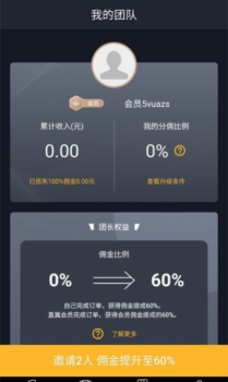 闲了点app软件 v1.0.0 screenshot 3