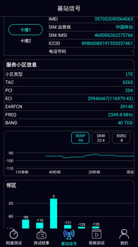 泰尔网测app正式版下载 v1.1.29 screenshot 1