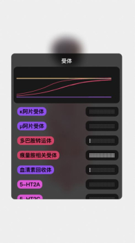 life生命模拟器游戏汉化版 v1.5.1 screenshot 1