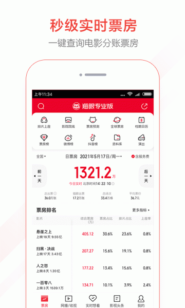 猫眼专业版app官方下载