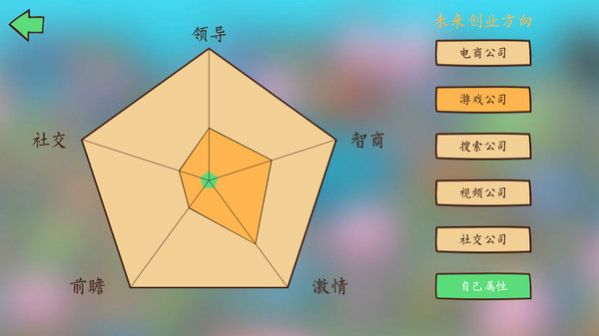 投资模拟器打工人高考完整版最新下载