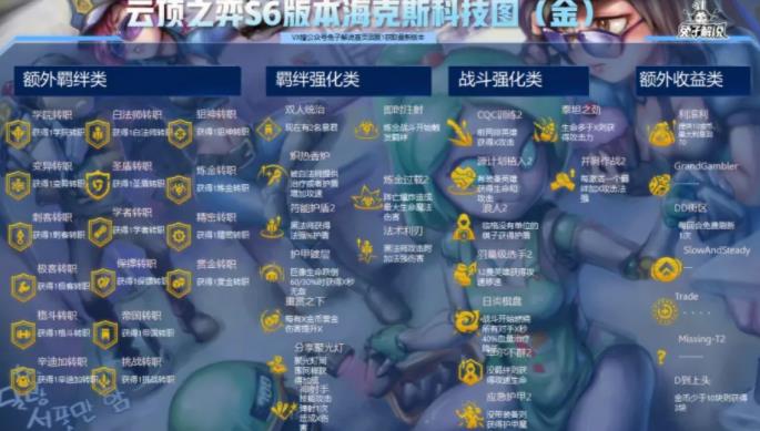 ƶ֮s6˹ǿЧȫ s6˹оƬƼͼ[ͼ]