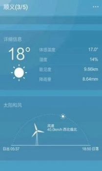 Ashion Weather天气预报通下载安装2023版 v6.1.2 screenshot 1