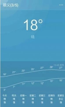 Ashion Weather天气预报通下载安装2023版 v6.1.2 screenshot 4