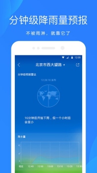 Ashion Weather天气预报通下载安装2023版 v6.1.2 screenshot 5