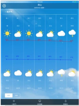 房山气象APP苹果版 v1.5.7 screenshot 1