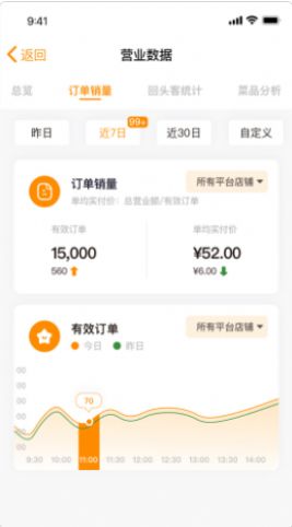 小店云掌柜app手机版