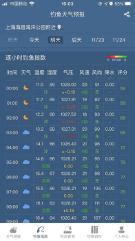 2023钓鱼天气预报app软件下载 v2.0.11 screenshot 2