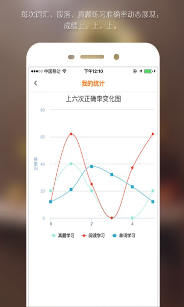 考研自学帮app手机版