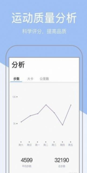 2023运动健康计步器app下载 v4.1.8 screenshot 1