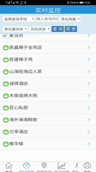 胶州油烟监控app安卓版 v1.0.0 screenshot 1