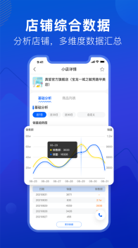 抖小店（短视频带货管理）手机版app v1.1.2 screenshot 2