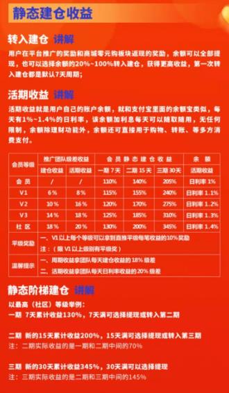 创聊社交0元嗨翻购app官方下载