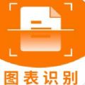 天天传图识字工具（图片文字识别）app软件