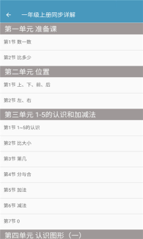 小学数学同步详解app安卓版下载 v2.0 screenshot 4