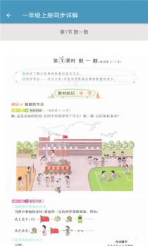 小学数学同步详解app安卓版下载 v2.0 screenshot 2