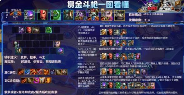 ƶ֮s6ͽݴ乥 s6ͽ˳װȼ[ͼ]