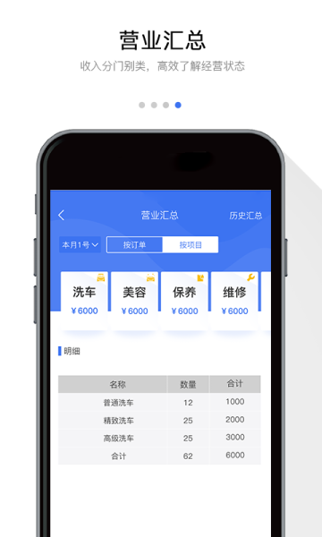 一人一车商家版app最新官方版