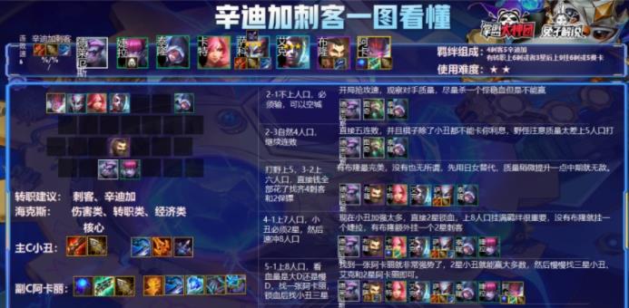 ƶ֮s6̿ݹ s6̿װ淨[ͼ]