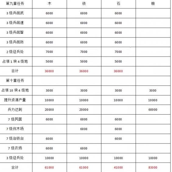 ־ս԰汱ԭĹԼ ԭƼ[ͼ]