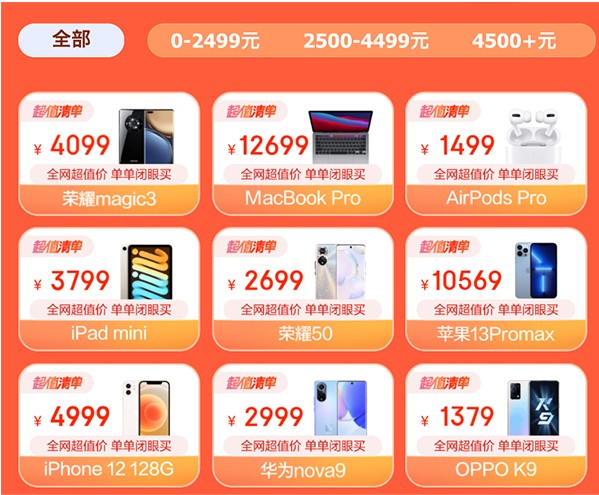 ˫ʮһPLUSԱ600ԪŻȯÿ춼[ͼ]