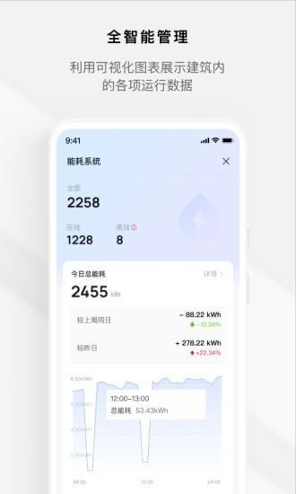 iBuilding集智楼宇管理手机版app