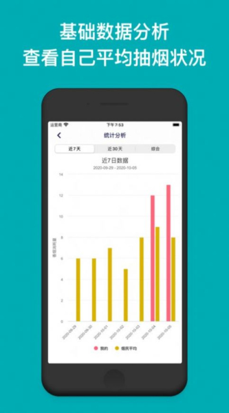 每日抽烟记录管理手机版app