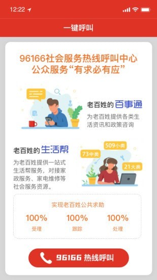 智慧红管家社区服务app官方版