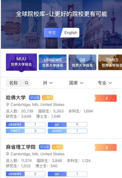 符号留学全球院校库app官方版 v1.2.2 screenshot 3