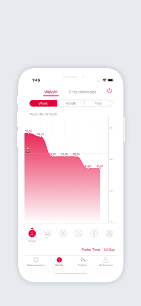 FITINDEX体脂秤app安卓版