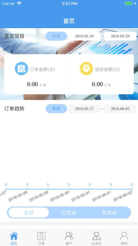 立硕销售管理系统app苹果ios版 v1.1.9 screenshot 1