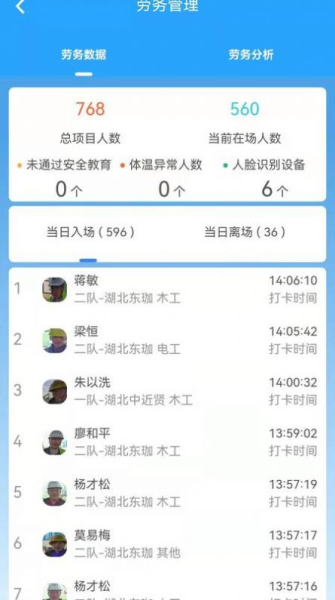 中国化学智慧工地化建管理app安卓版