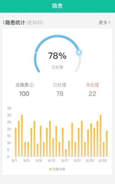 飞英智联设备管理app手机版