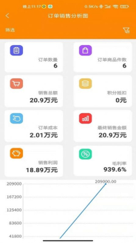 奢趣奢侈品销售管理手机版pp v1.5.0 screenshot 2