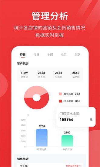 红尾狐管理端店铺会员管理app官方版