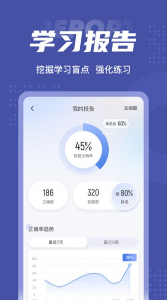 监理工程师考试聚题库app官方正版