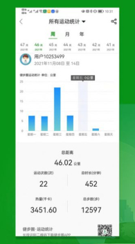 康康健步运动打卡App手机版 v1.0 screenshot 2