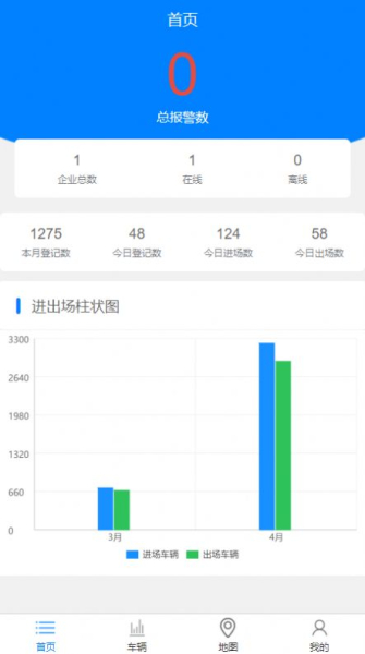 车辆监管系统app安卓版