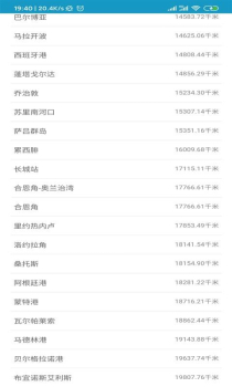 中国海事网潮汐查询手机版app v1.0.4 screenshot 3