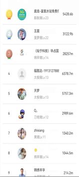 一起养猪红包版游戏下载 v1.0 screenshot 2