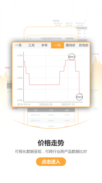 金联创贵金属资讯app最新版