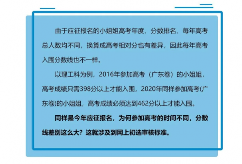 2023上半年女兵网上初选审核结果查询软件手机版 v.0 screenshot 1