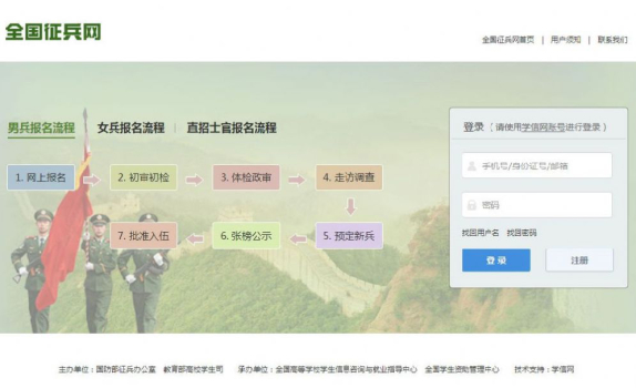 2023年全国征兵网个人信息系统登录平台 v1.0 screenshot 1
